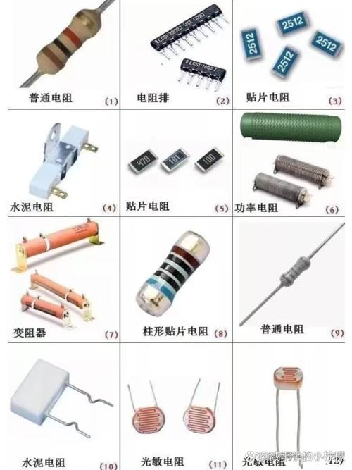 认识常用电子元器件 智能设备背后的核心组件