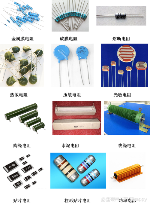 电阻分类及各种电阻特点?#硬件# #电子元器件# #电阻# #动态连更挑战#